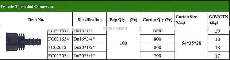 Metric Tubing Elbow Plastic Dripline Barbed Fittings