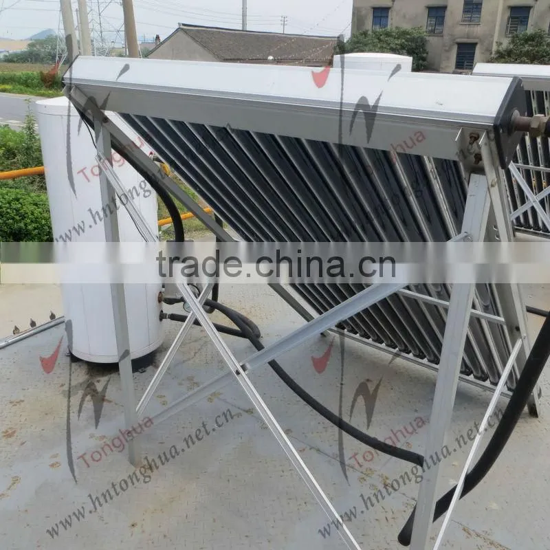 heat pipe collector