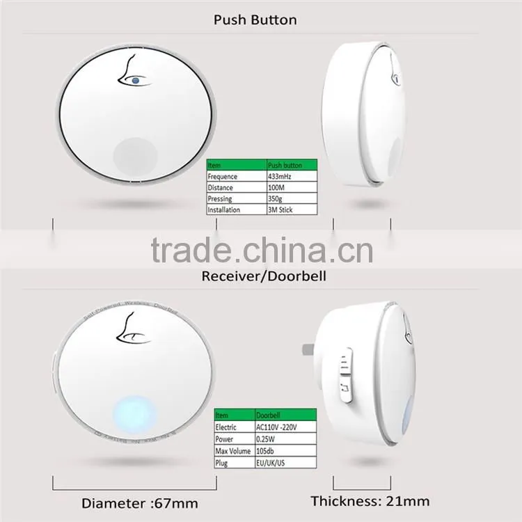 new stylish wireless doorbell for apartments