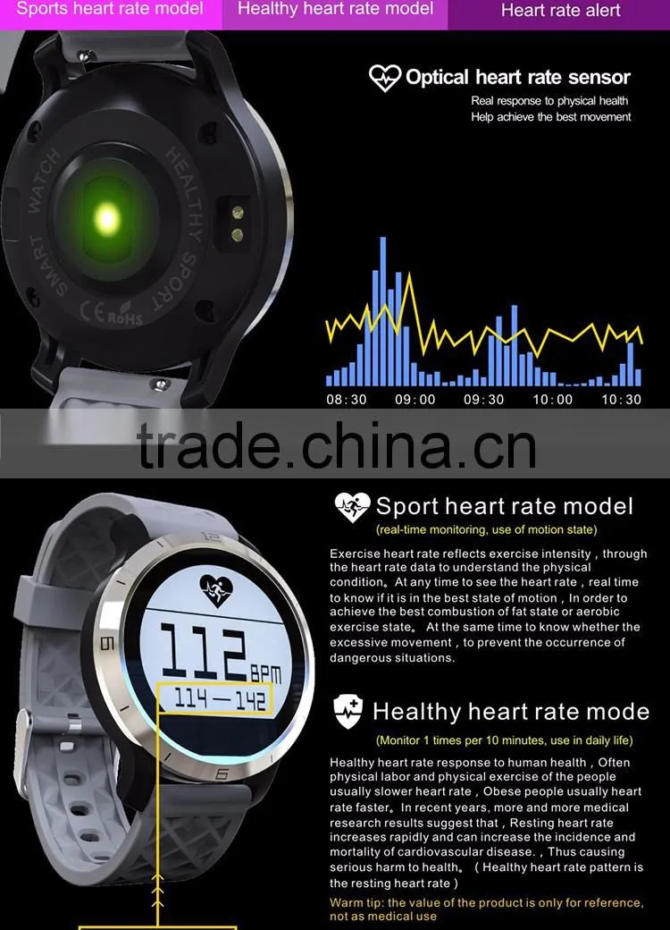 Touch screen mobile watch phone, smartwatch android with IP68 waterproof, kids cell phone watch with heart rate testing