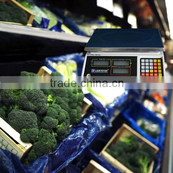 Cheaper retail scale usd in shop