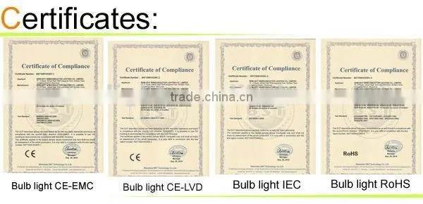 E14 6w candle led