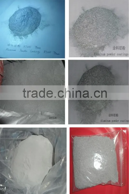 non-leafing aluminum paste for cars