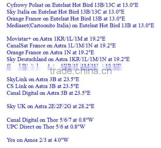 AFRICA VERSION GSKY V7