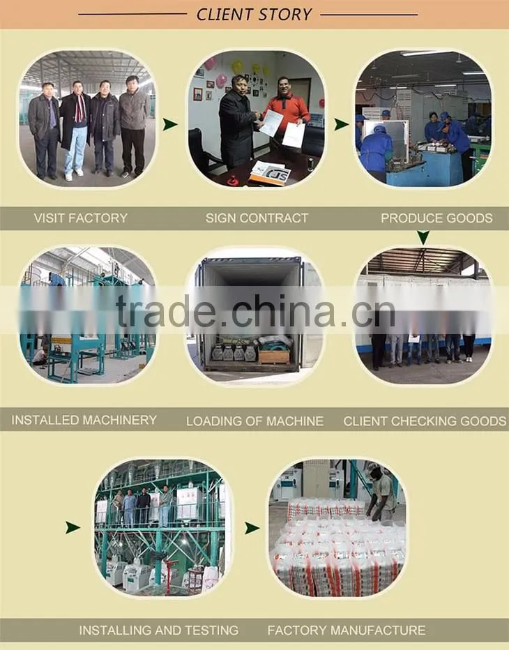 150t Durable Maize Flour Milling Machine