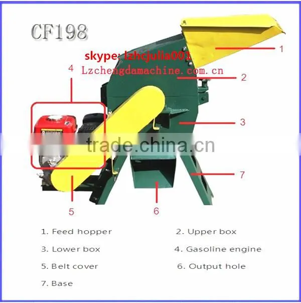 New condition hammer mill crusher, hammer mill grinder, hammer mill for animal feed