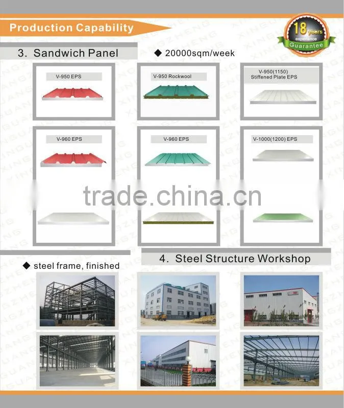three-floor steel structure workshop for the France