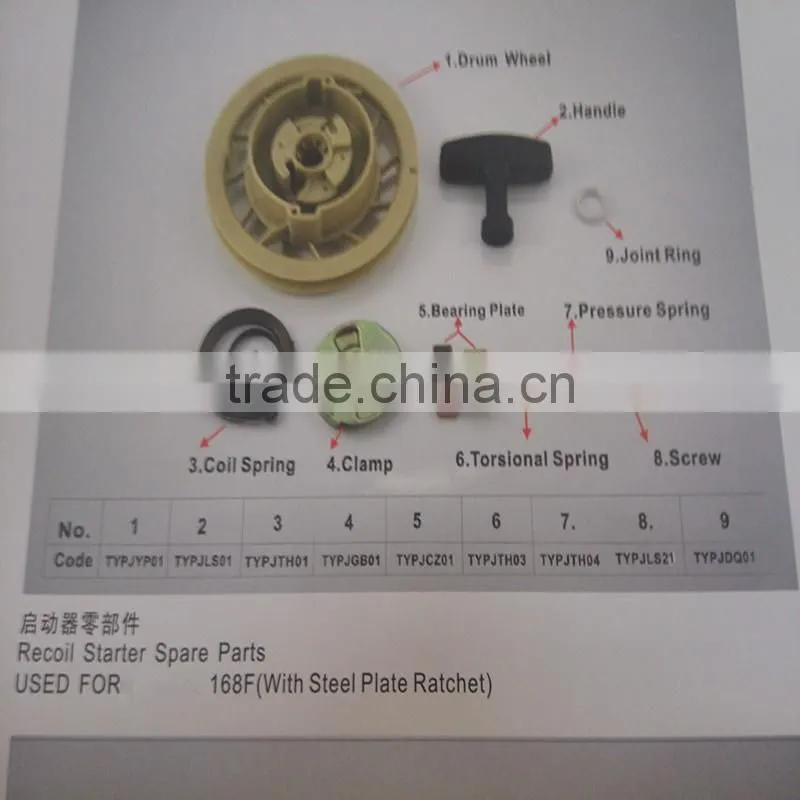 168F gasoline engine recoil starter
