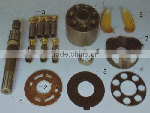 SAUER MPV025/035/044/046 MPT025/035/044/046 Pump PARTS
