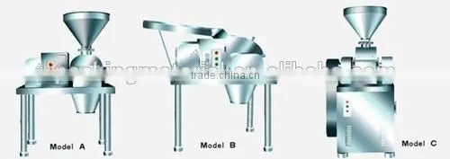 Factory Price Model GFS High Effect Grinding Machine for Sale
