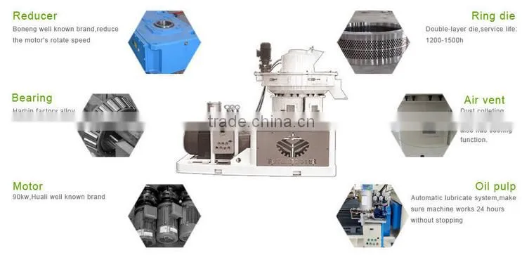 Rubber wood pellet machine Malaysia widely using rubber wood pellet making