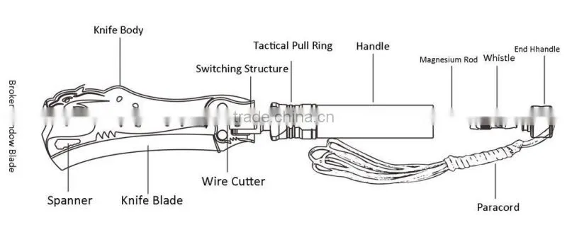 440C Stainless Steel Super Sharp Knife Hunter Knife