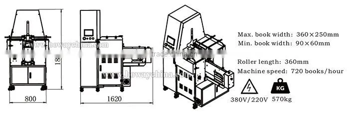 BW-SSK360A One Person Operating Automatic hard cover case-in machine