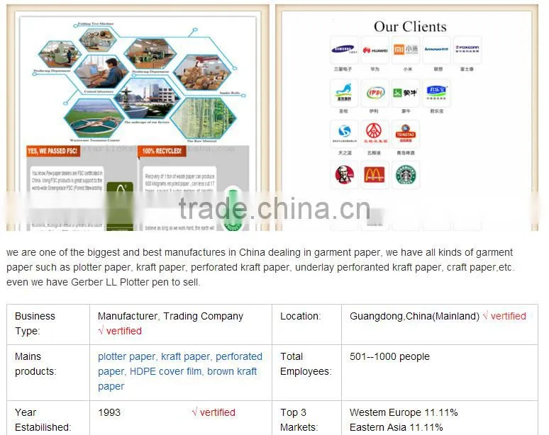 Copy carbon paper for garments factory