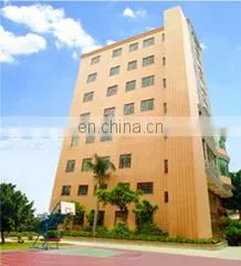 Foshan Sanshui Xinda Hardware Co., Ltd. company overview - view 1