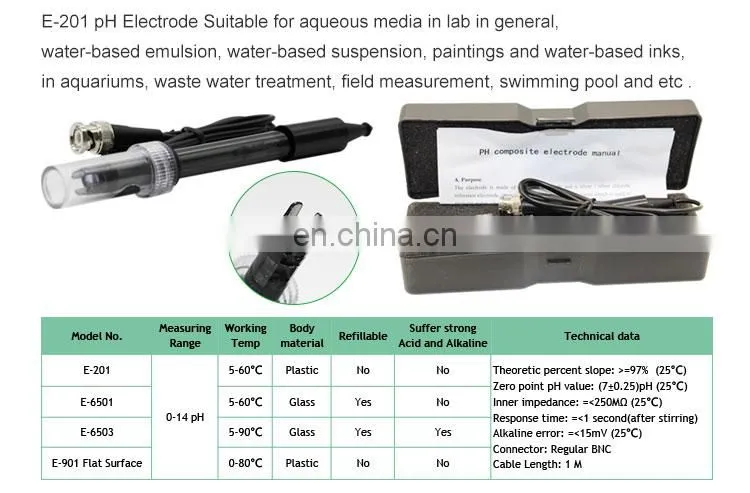 501 China lower price Orp electrode probe for ORP meter