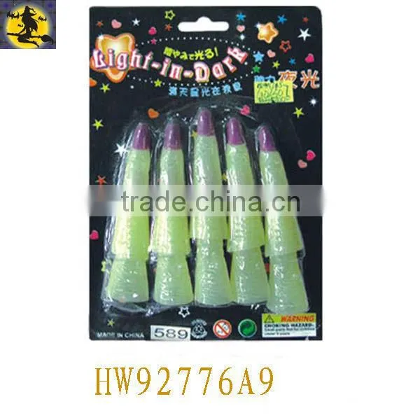 Most Welcomed Gory Fake Finger Tips for Halloween