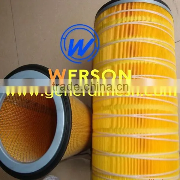 automotive panel air filter,ATV and motorcycle air filter in many types | generalmesh