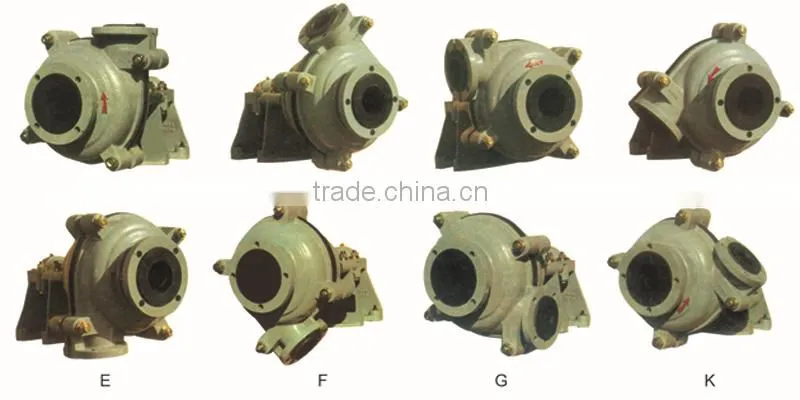 High Abrasive Resistant Metal Slags Slurry Pump