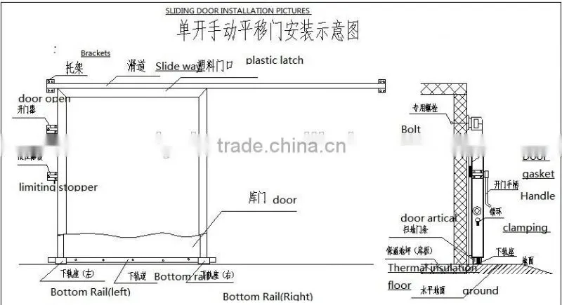cold room sliding door with hinge, cold storage sliding door