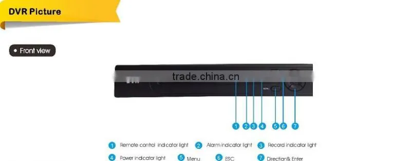 4ch 1080P HD Mini AHD AVR Support 4 channel 1080P/720P AHD Camera