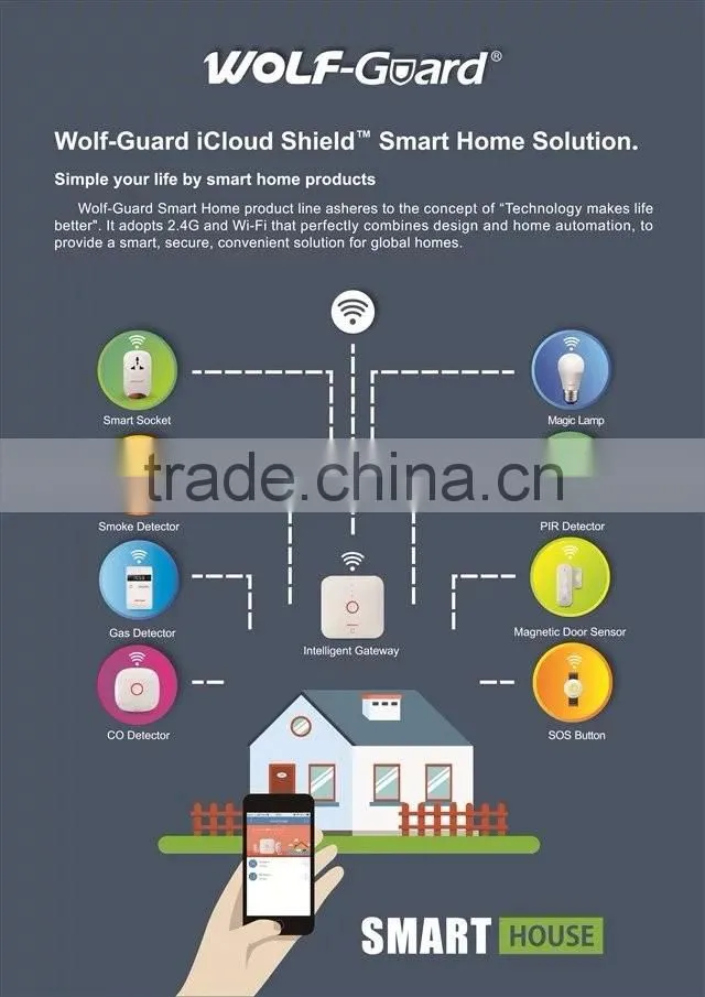 Wifi gateway Alarm New arrival! High quality Wireless home alarm system Intelligent perimeter security system+Sensor