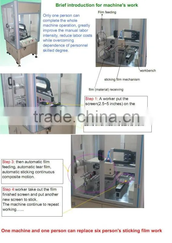 infrared touch panel screen protector fixed device