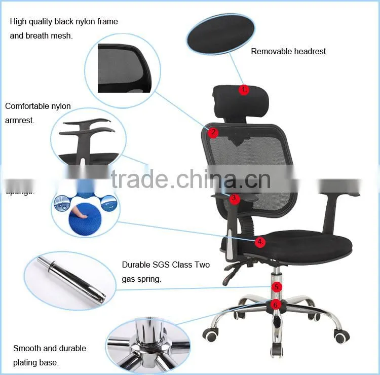Mesh fabric for chair mesh office chair