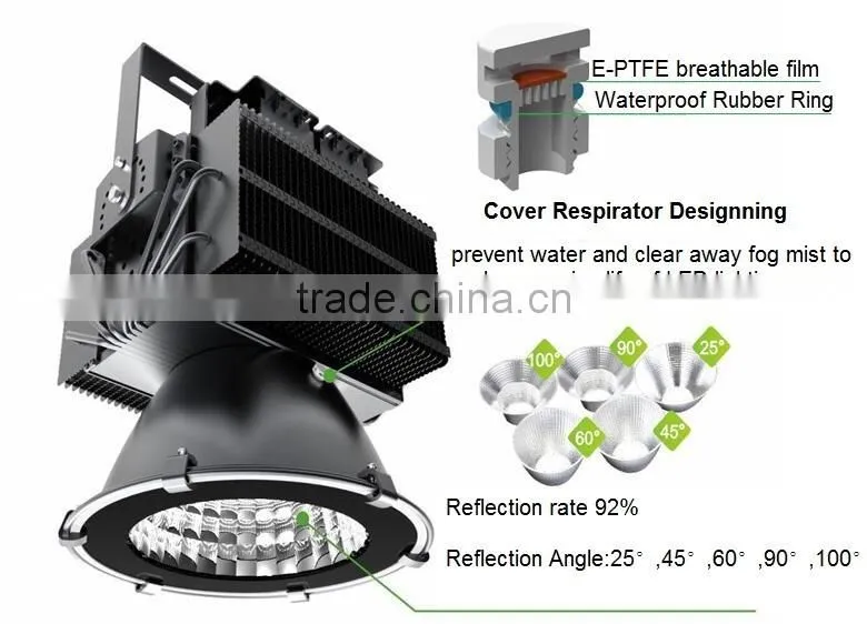 100w 120w 150w 200w 300w 400w 500w 600w 5 years warranty UL CE RoHS IP66 waterproof 300w LED flood light