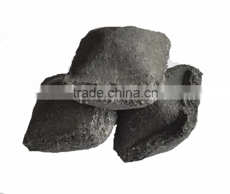 silicon manganese ball in Anyang