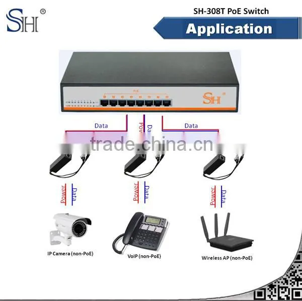 8x10/100/1000Base-T full gigabit nice price low power ethernet switch