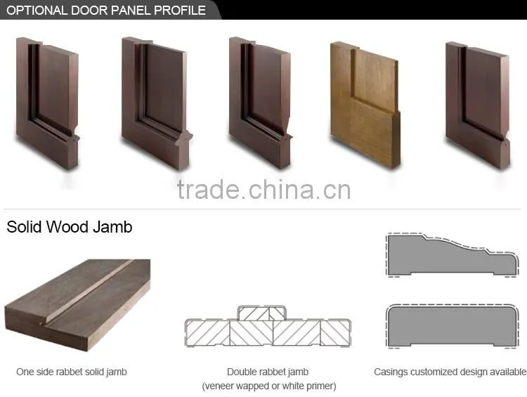 home exterior doors/ 2 panel wood doors white door