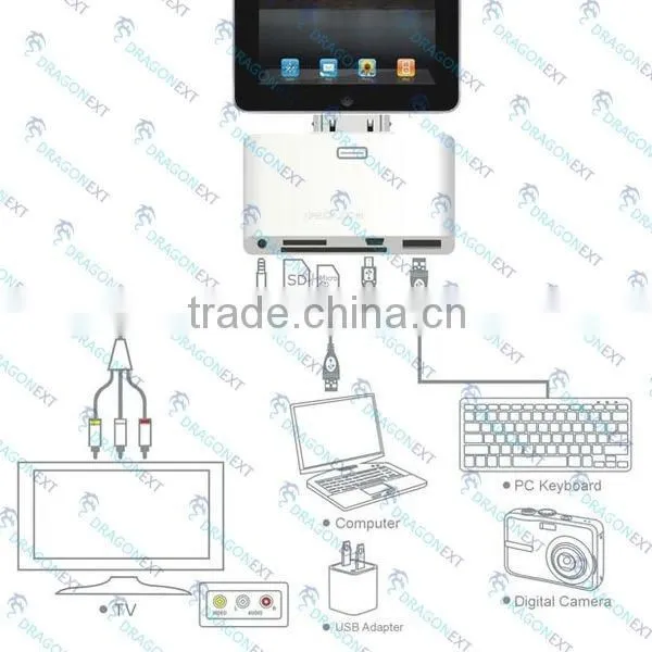 5 in 1 USB Camera Connection Kit SD MMC TF AV Slot For iPad iPhone