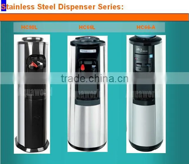 HC68L-R Dispensador De Agua