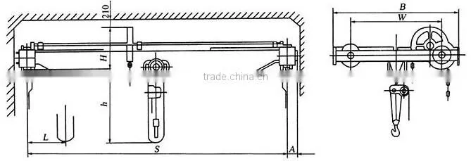 Great quality Manual single girder bridge crane