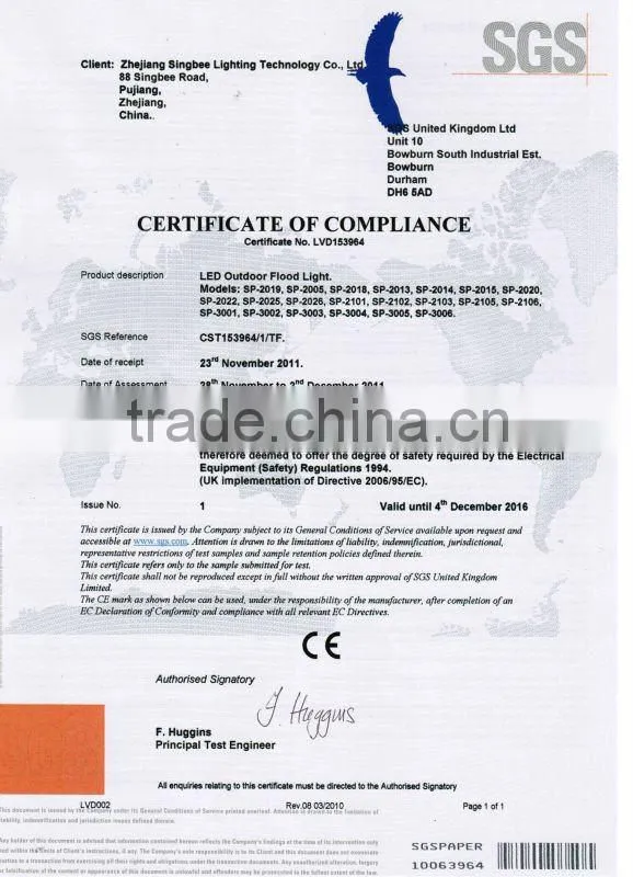2005 newest outdoor led flood Lighting 80w CE/RoHS IES