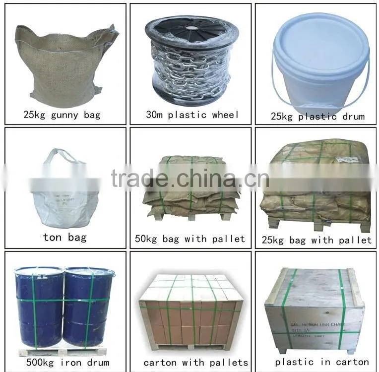galvanized Steel link chain,ASTM80 standard chain(G43),
