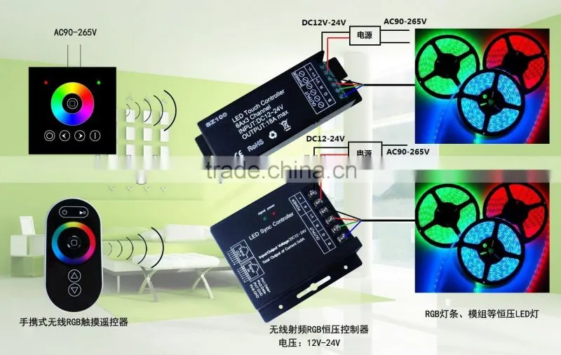 SZ100 RGB Color Controller,RGB LED Controller