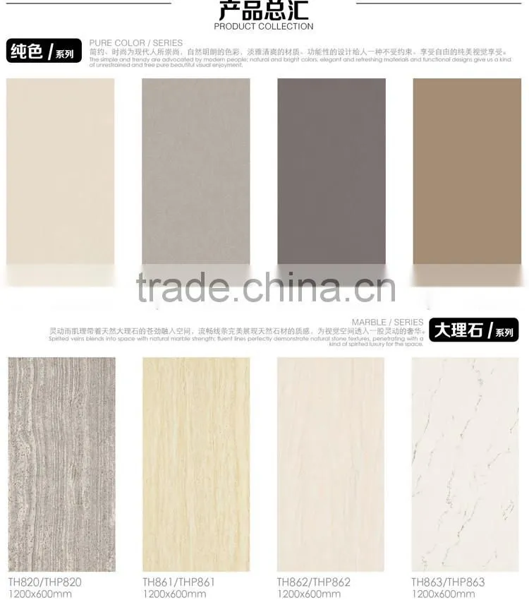 Building material 4.8mm thickness Panels tiles