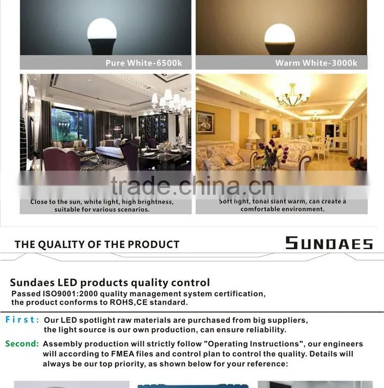 LED spotlight SMD5630 5W AC85-265V GU10 led spotlight spot bulb 2700K-6500K