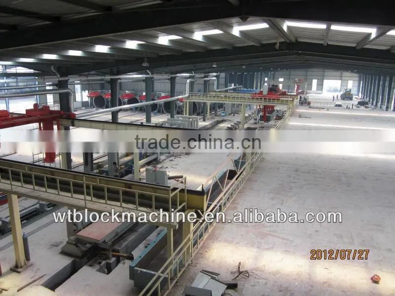 Sand cement germany brick production line