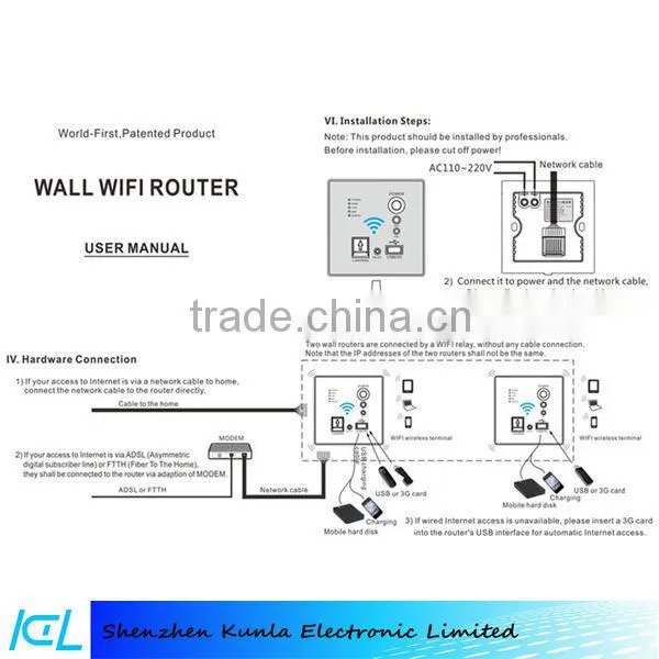 5v 1a usb built in wall socket for mobilephone, usb built-in socket with direct inject rj45 connector