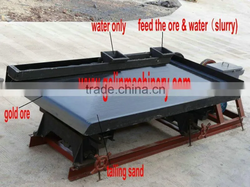 large beach sand processing equipment for beach sand separating