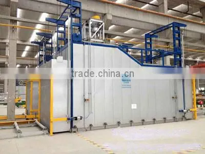 Aluminum Profile Aging Oven