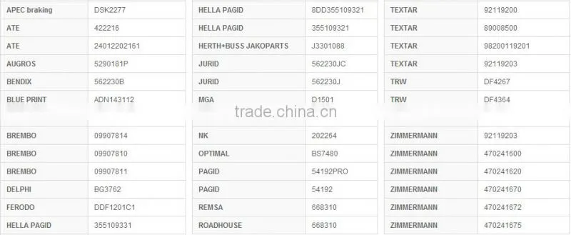 MDC1607 40206-AX602 40206-EE320 40206-AX60A 7701207795 40206AX600 40206AX602 40206EE320 40206AX603 for renault modus disc brake