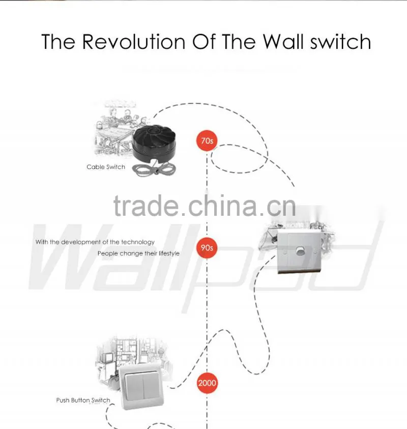 BS CE Approved Wallpad Gold Temepred Glass Switch Remote 1 Gang Wireless Electric Touch Screen Sensor Smart Home Switch Panel