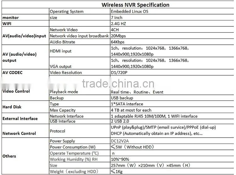 Vitevison 7inch LCD monitor with optional 1mp 1.3mp wifi camera H.264 8ch wifi NVR Kit