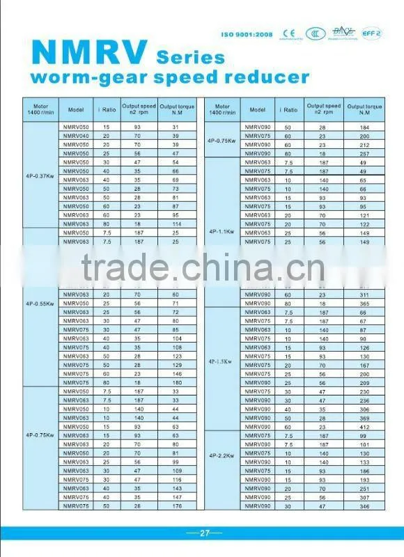 NMRV reduction gear electric motor three phase induction motor price