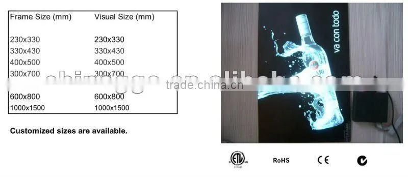 illuminated advertising panels