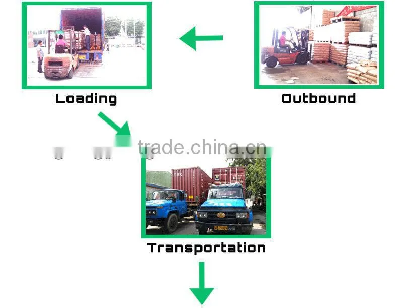 Extrusion molding clear plastic pellets nylon material, Polyamide 12 pa granules